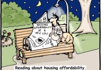 Housing Affordability