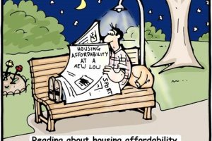 Housing Affordability