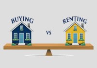 Rent Buy