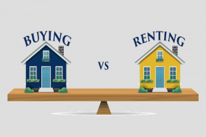 Rent Buy